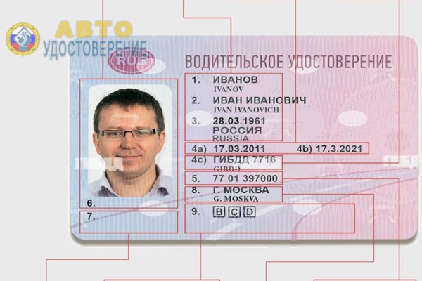 Кракен даркнет площадка ссылка