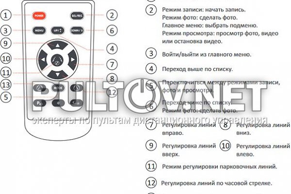 Kraken 13at сайт
